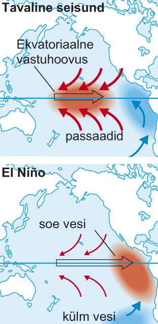File:El Nino.jpg